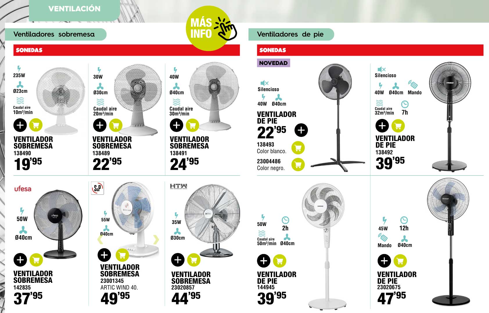 Feinpra-ventiladores-2025 Feinpra ventiladores 2025